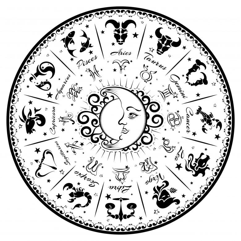 moon astrology wall calendar