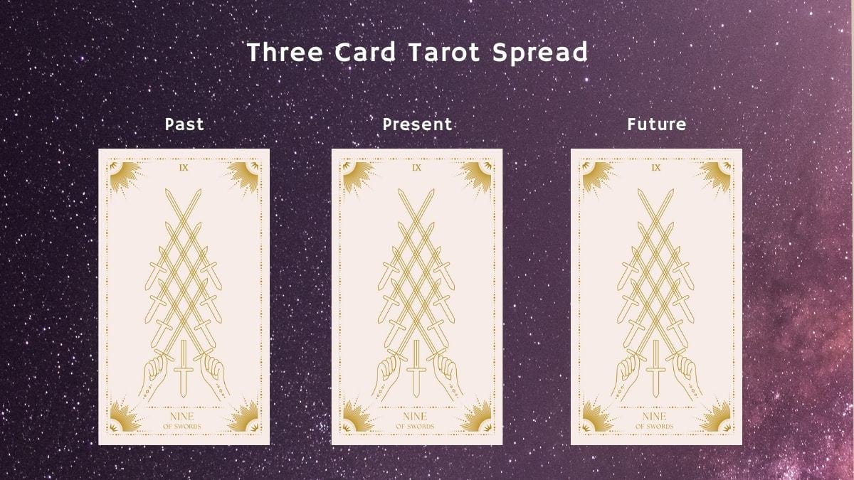 The Nine of Swords Tarot Card Positions