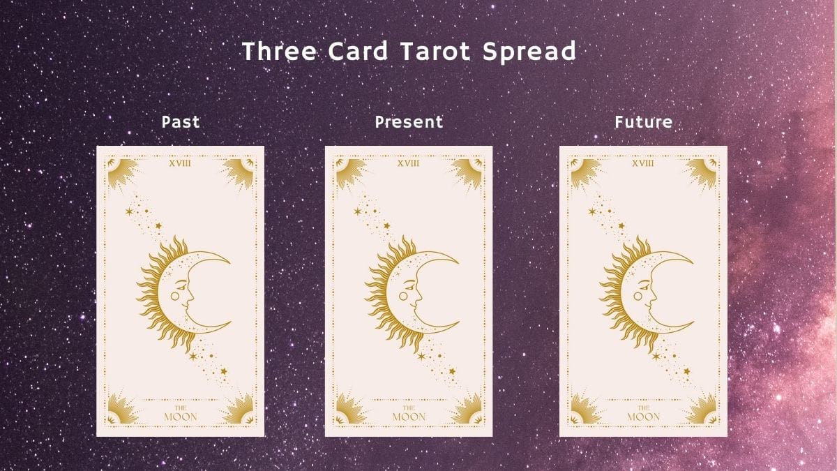 The Moon Tarot Card Meaningv