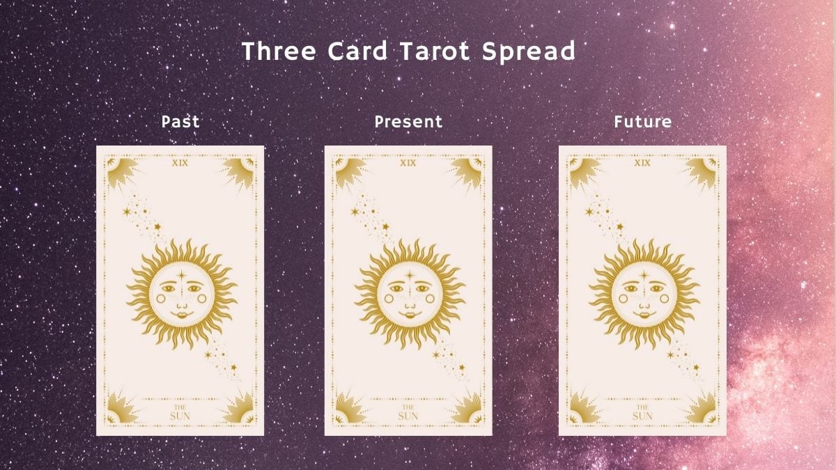 The Sun Tarot Card In Position
