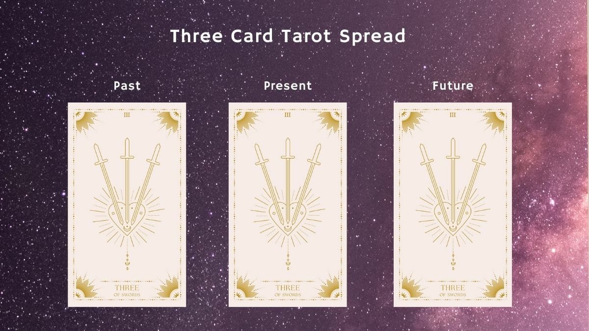 Three Of Swords Tarot Card In Position
