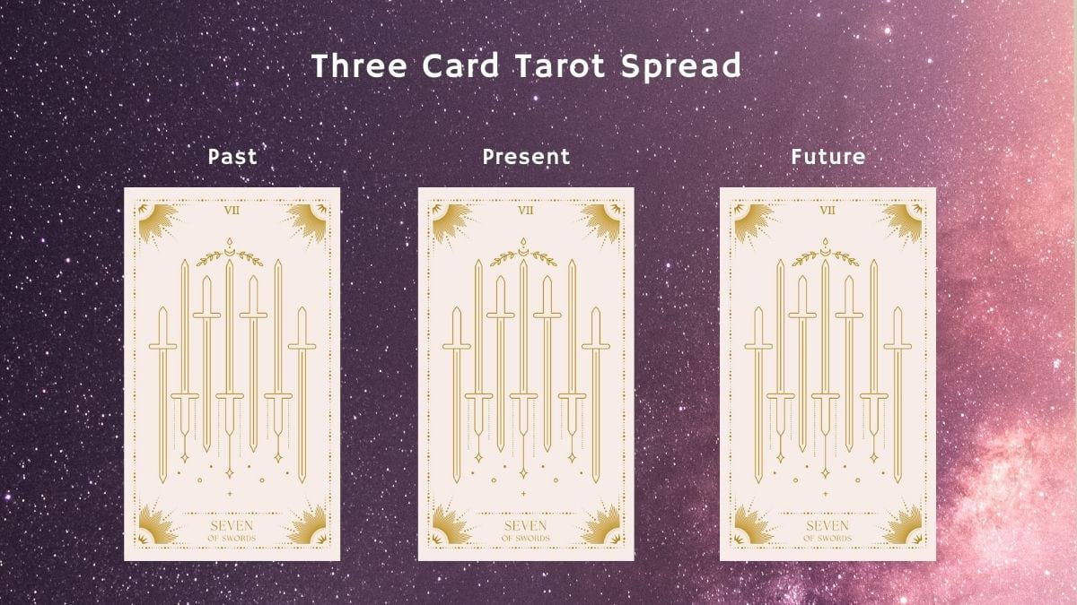 Seven Of Swords Tarot Card In Position