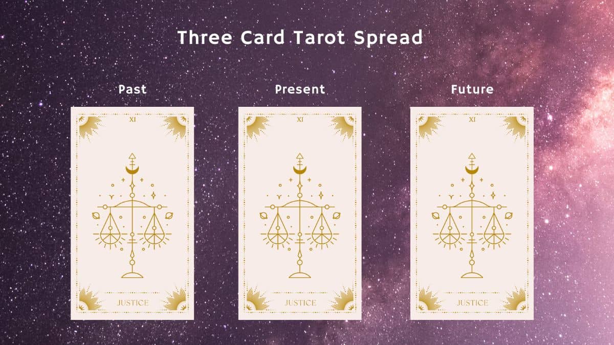 Justice Tarot Meaning