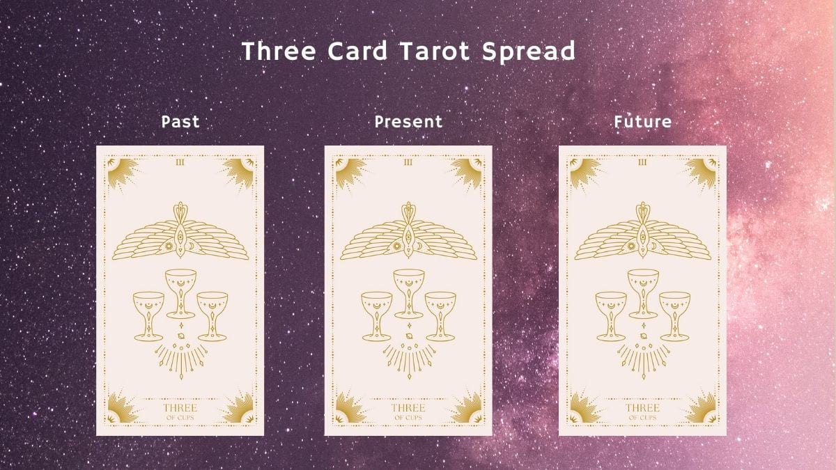 The Three Of Cups Tarot Card Positions